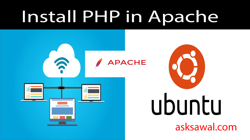 Install PHP in Ubuntu Linux Operating System hosted at Cloud Hosting Platform
