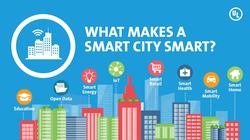 What Smart City Plan?