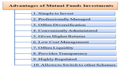 There are benefits of mutual funds
