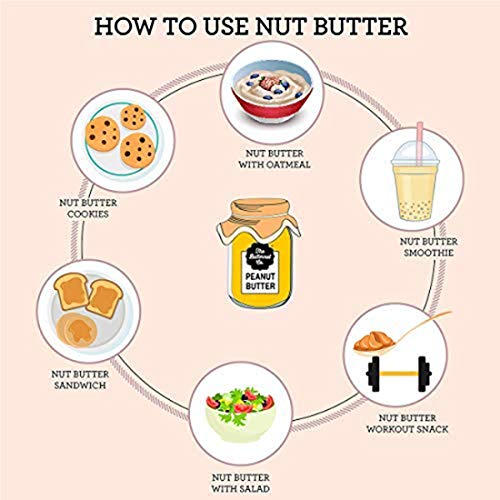 Review The Butternut Co. Peanut Butter Unsweetened | High Protein Crunchy Peanut Butter| Sugar Free, Gluten Free & Vegan (1Kg)