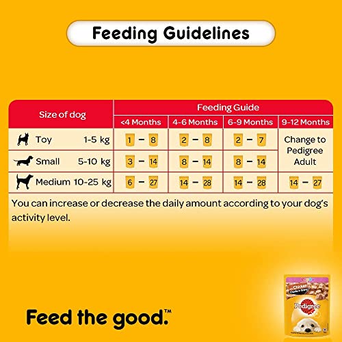 Review Pedigree Puppy Dog Food, Chicken Chunks in Gravy, 70 g (Pack of 15)