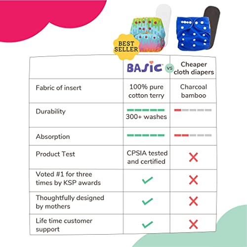 Review BASIC Reusable Cloth Diaper for babies 0-3 Years | Freesize Adjustable, Washable and Reusable Cloth Diaper for babies 0-3 Years | For day time use (with dry feel pad /soaker / insert) (Airplane)