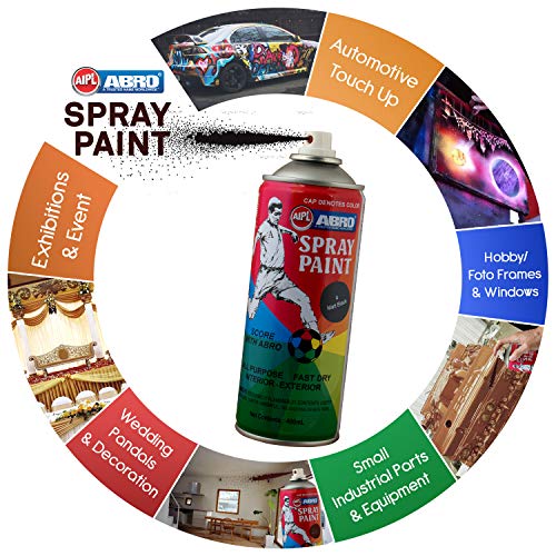 Review ABRO SP Multipurpose Colour Spray Paint Can for Cars and Bikes - Matt Black & Glossy White Combo (400ml)