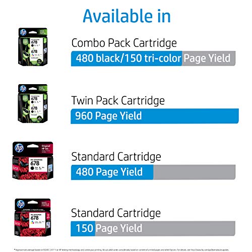 Review HP 678 Black Ink Advantage Cartridge (CZ107AA)