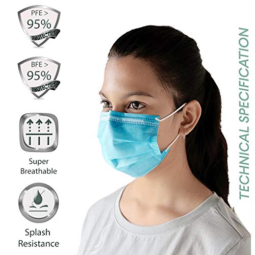 Review Zpack Protector 3 Ply Disposable Mask With Meltblown Filter , BFE>95%, PFE>95%, SITRA, ISO & CE Certified