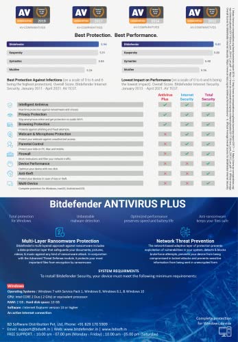 Review Bitdefender - 1 Computer,1 Year - Antivirus Plus | Windows | Latest Version | Email Delivery in 2 Hours- No CD |