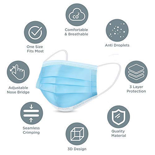 Review Medinain 3 Ply Disposable With Adjustable Nose Pin, 95%Particle Filtration Efficiency (PEE), CE and ISO and WHOGMP Certified Pharmaceutical Surgical Face Masks