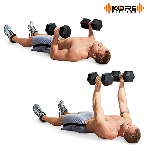 Review Kore PVC DM 1-5 Kg (Set of Two) Combo 161 (Round/Hex) Dumbbells Set and Fitness Kit for Men and Women Whole Body Workout