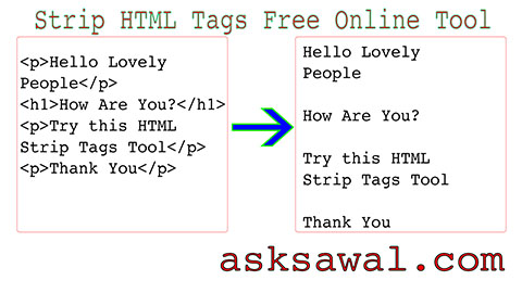 Strip HTML Tags Online Free Tool